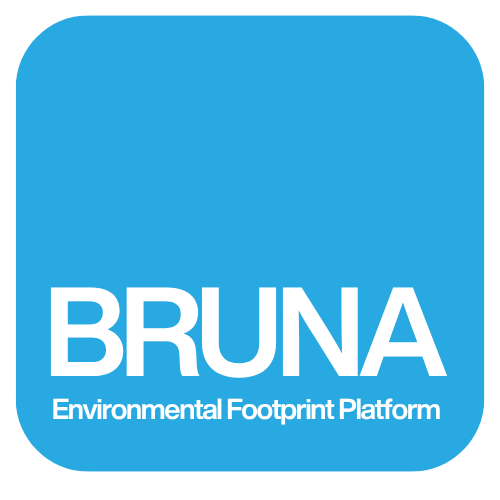 BRUNA